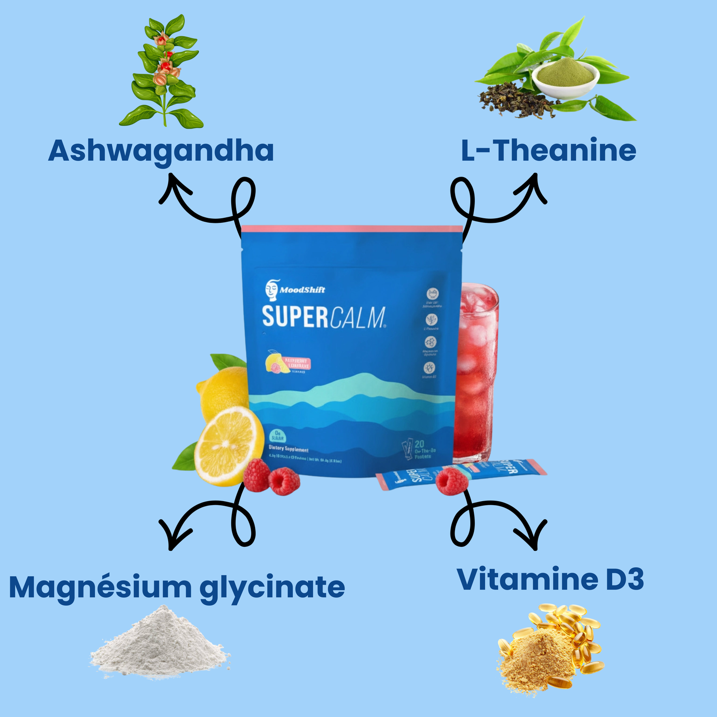 Moodshift - Calme et Bien être au quotidien Supercalm